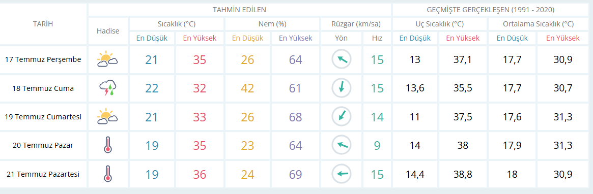 Ekran Görüntüsü 2025 07 17 123002