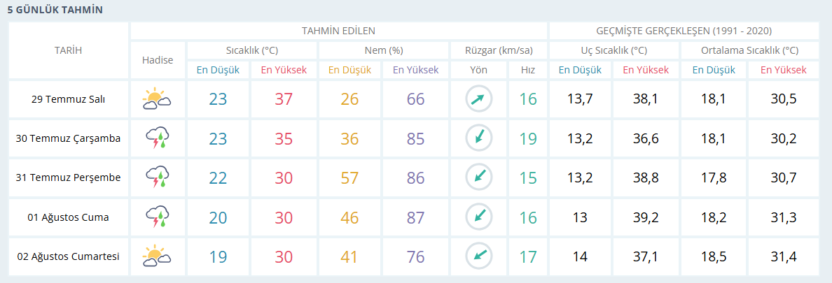 Ekran Görüntüsü 2025 07 29 120037