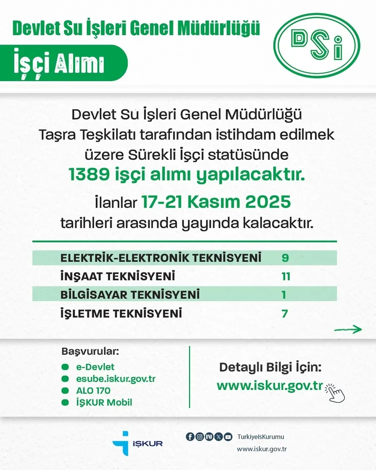 0X0 Dsi 1389 Personel Alimi Basvurulari Basladi Devlet Su Isleri Genel Mudurlugu Dsi Personel Alimi Basvurulari Na 1763396346027