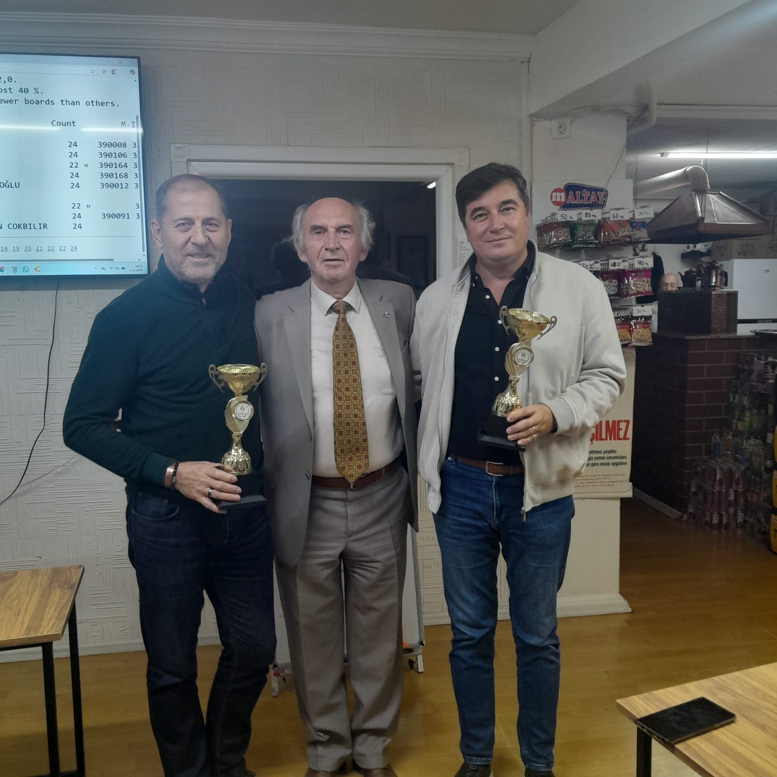 762E81Fc 25Cc 42B7 A648 6394C20Ed417