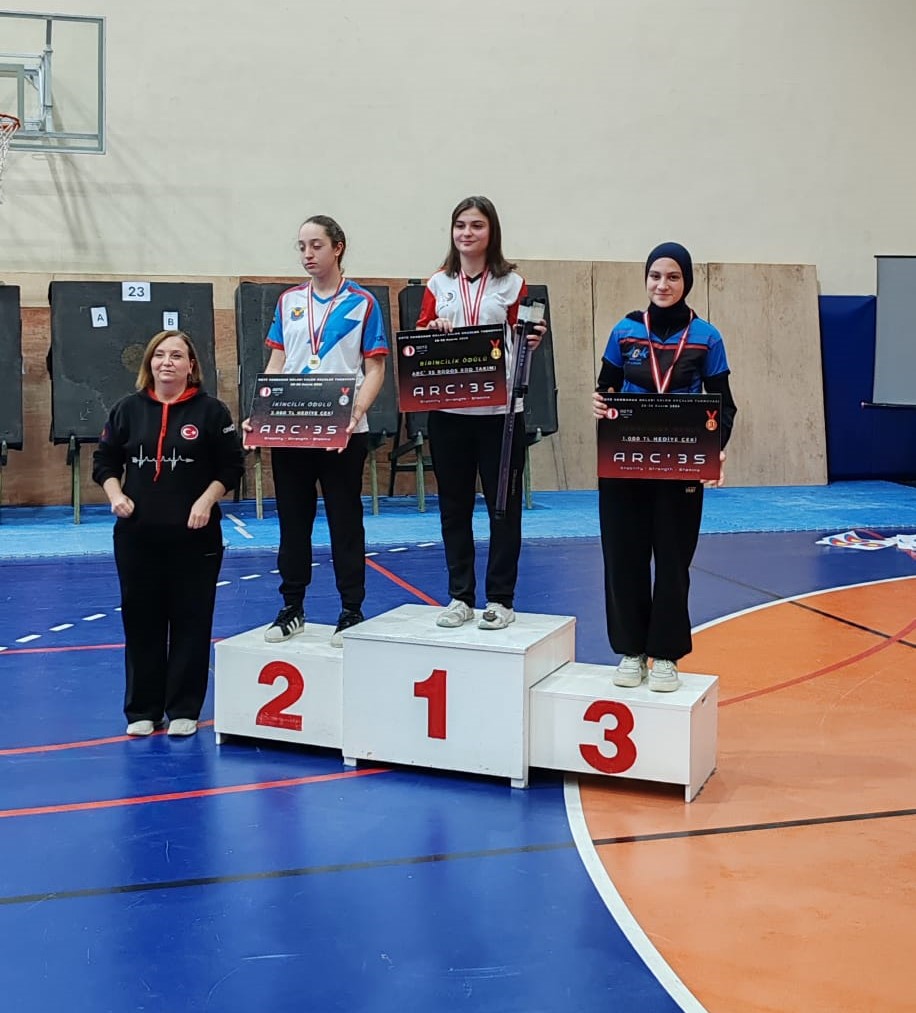 1C1E7Bbb 0C69 4423 81Fe 639582Bfed9F