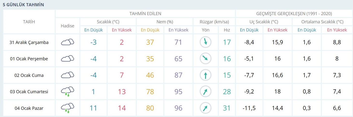 Clipboard 12 31 2025 01