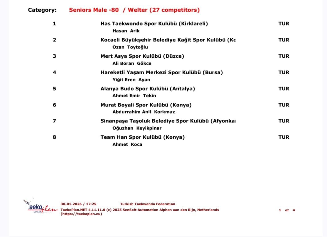 Whatsapp Image 2026 01 31 At 18.39.24 (1)