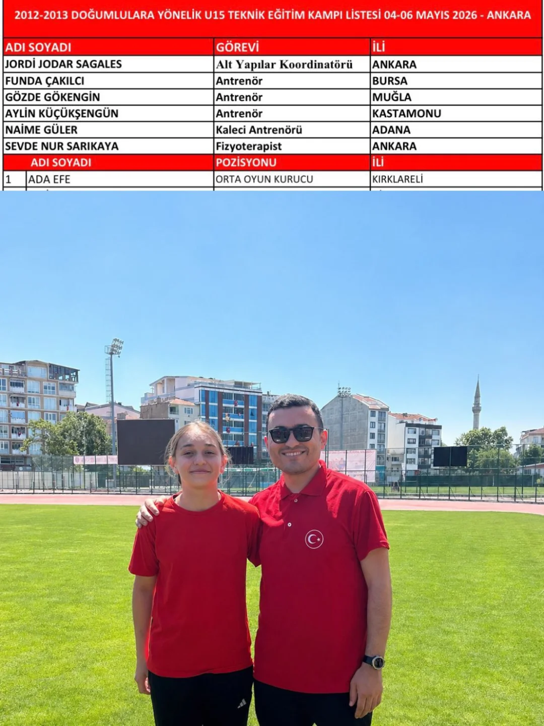 🇹🇷🤾🏻 ♀️ Ada Efe U15 Milli Takımında!Kırklareli Gençlik Spor Kulübü Sporcumuz Ada Efe, 4 6 M