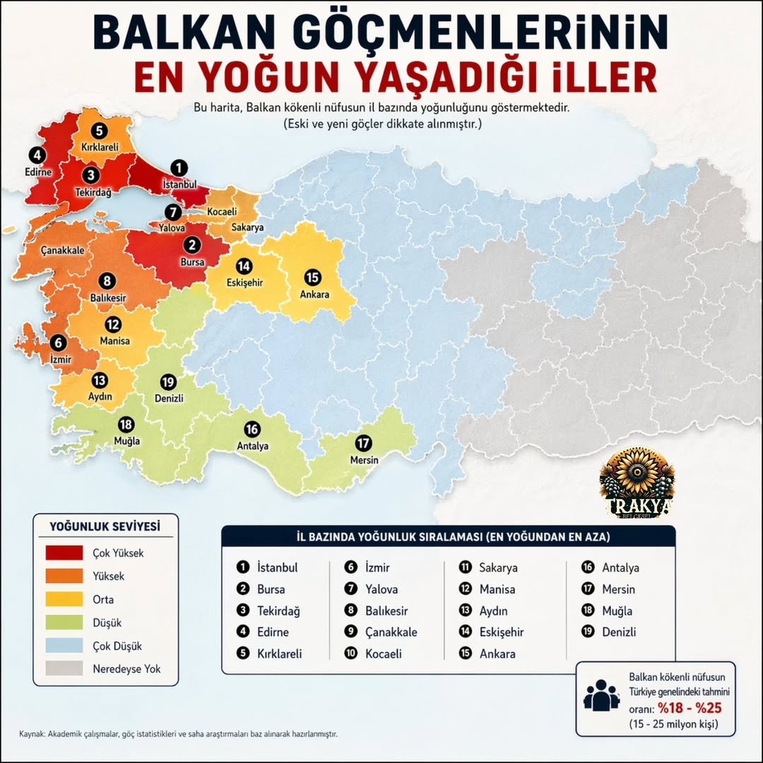 📍 Balkan Göçmenlerinin Türkiye’de En Yoğun Yaşadığı Iller!Bu Harita, Geçmişten Günümüze Balkan