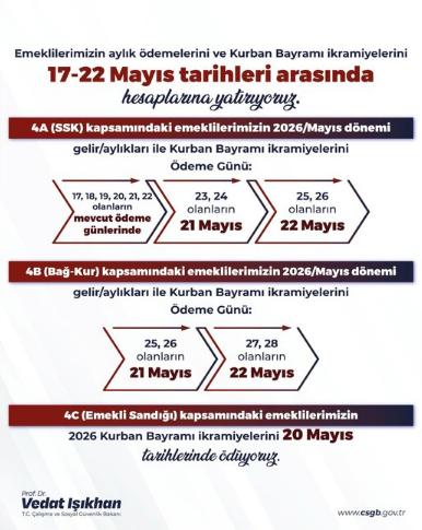 Ekran Görüntüsü 2026 05 13 104458