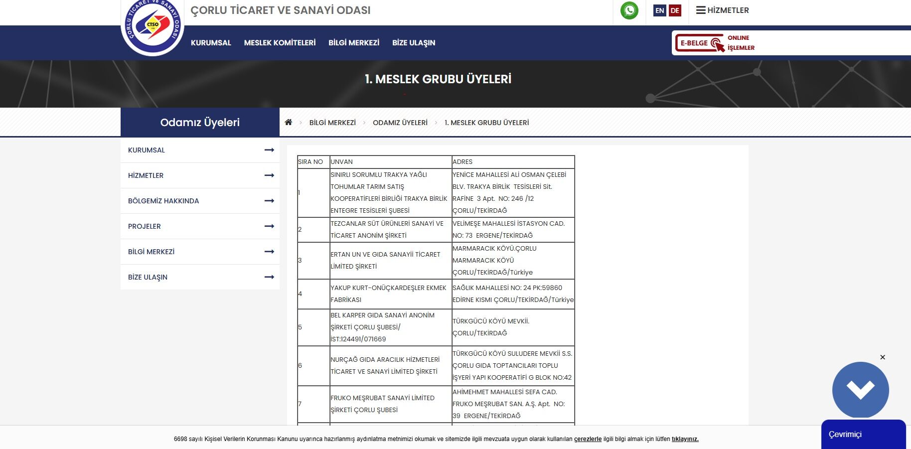 Çorlu