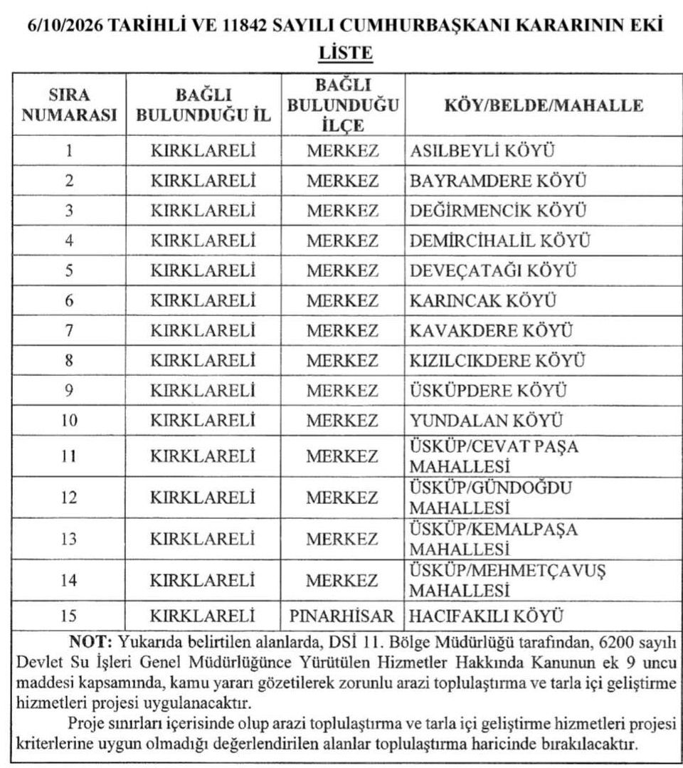 Toplulaştırmaa2