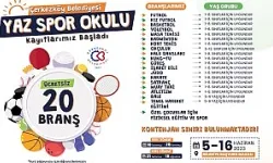 Çerkezköy’de Yaz Spor Okulu İçin Son Başvuru Günü; 16 Haziran