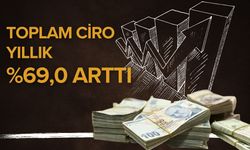 Toplam Ciro Yıllık %69,0 Arttı