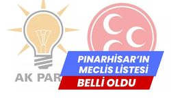 Pınarhisar’ın Meclis Listesi Belli Oldu