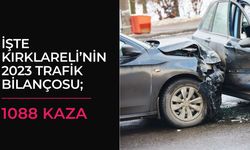 İşte Kırklareli’nin 2023 Trafik Bilançosu; 1088 Kaza!