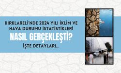 Kırklareli’nde 2024 Yılı İklim ve Hava Durumu İstatistikleri Nasıl Gerçekleşti? İşte Detayları…