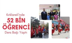 Kırklareli’nde 52 Bin Öğrenci Ders Başı Yaptı