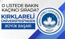 O Listede Bakın Kaçıncı Sırada? KLÜ’den Büyük Başarı!