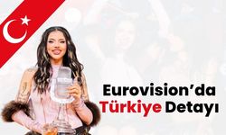 Eurovision’da Türkiye Detayı