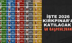 İŞTE 2026 KIRKPINAR'A KATILACAK 40 BAŞPEHLİVAN