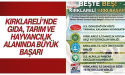 Kırklareli’nde Gıda, Tarım ve Hayvancılık Alanında Büyük Başarı