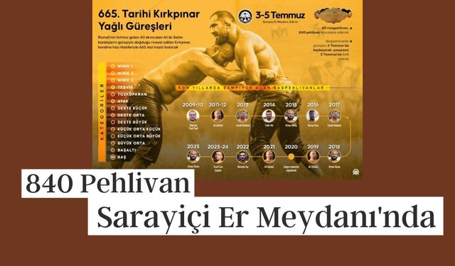 840 Pehlivan Sarayiçi Er Meydanı'nda