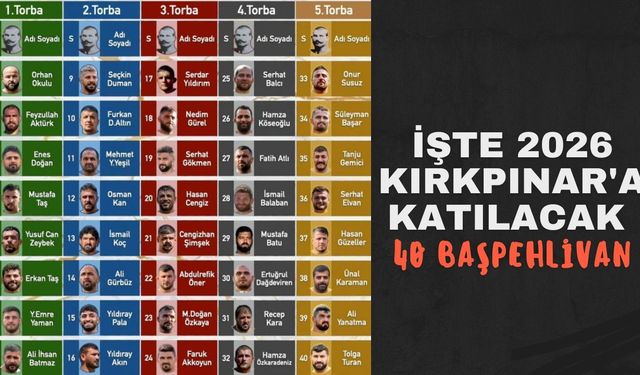 İŞTE 2026 KIRKPINAR'A KATILACAK 40 BAŞPEHLİVAN