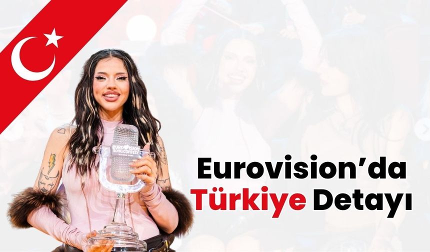 Eurovision’da Türkiye Detayı