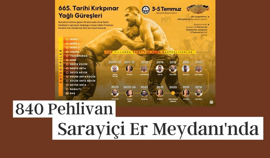840 Pehlivan Sarayiçi Er Meydanı'nda