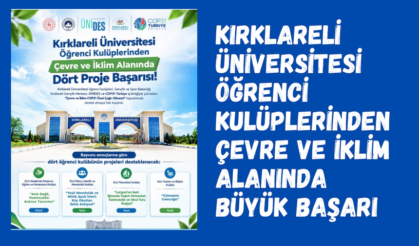 Kırklareli Üniversitesi Öğrenci Kulüplerinden Çevre ve İklim Alanında Büyük Başarı